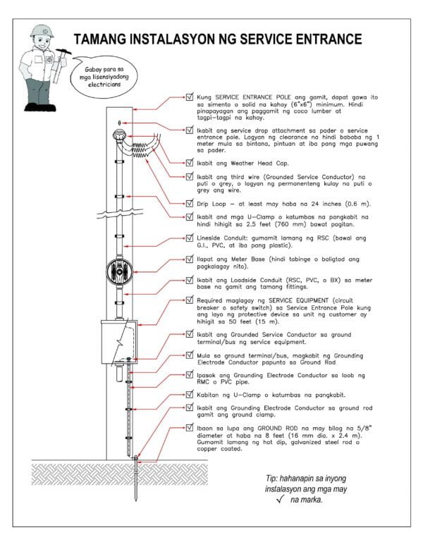 Instalasyon ng Service Entrance Electrician Philippines