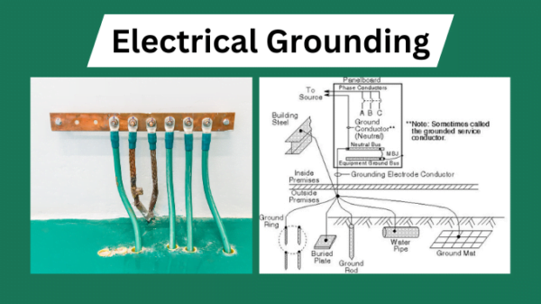 Guide To Electrical Grounding Understanding Grounded Conductor Neutral Main Bonding Jumper