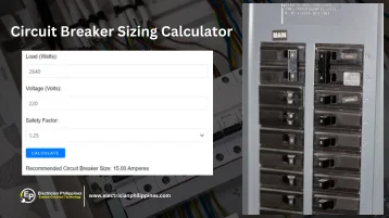 Circuit Breaker Sizing Calculator