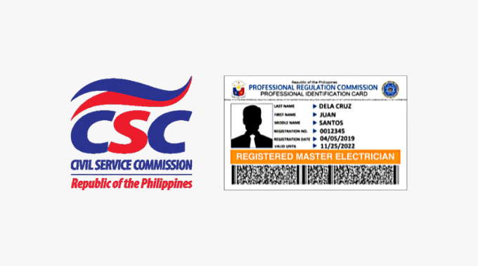 CSC RME